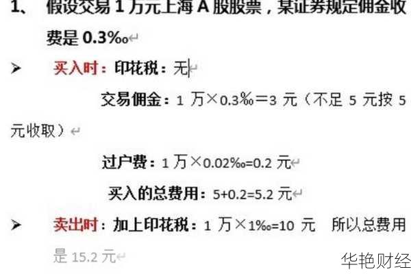 股票佣金怎么算？计算方法、注意事项及影响因素全解