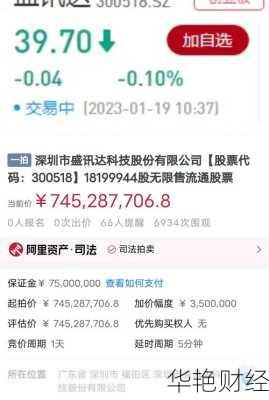 盛讯达 (300518) 股票：行情、走势、股吧、公告全解析