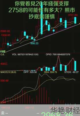 荣晖国际 (00990) 股票价格、行情、走势图及分析讨论