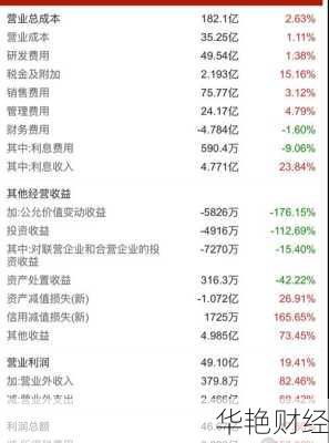 2024 中国股市并购重组概念股全名单：机遇与妖股频现