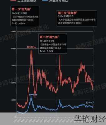 中南股票(000717、000961、002445)行情走势大揭秘!
