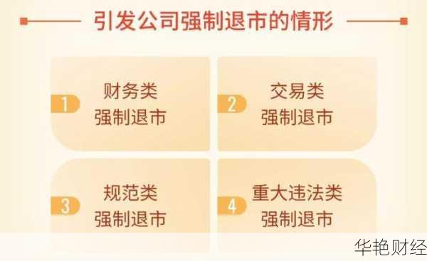 股票退市怎么办？处理方式、法律规定及股民应对策略全解