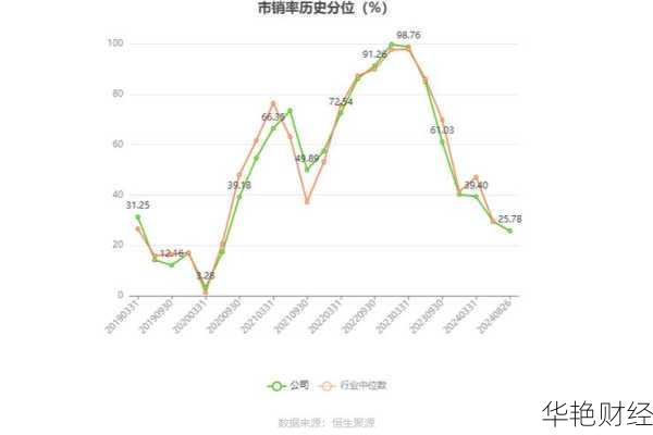 张家界 (000430) 股票：行情、走势、分析全解