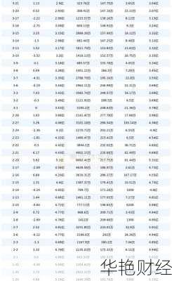 宇通客车 (600066) 股票行情：价格、走势图及资金流向全解析