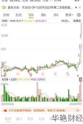 德尔未来 (002631) 股票：股吧热议、价格行情与深度分析