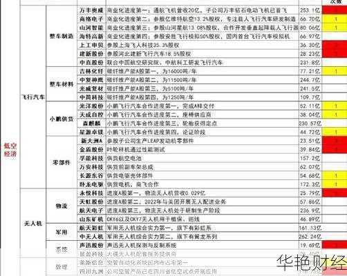 2024 房地产龙头股盘点：政策利好下的潜力股全解析