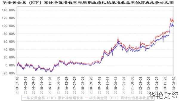 金马系股票行情、走势图及资金流向大揭秘