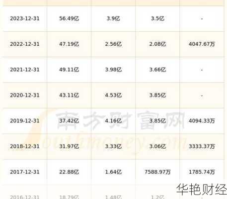 北京利尔 (002392) 股票股吧:分析、行情与股民交流
