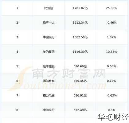 华鼎股份 (601113) 股票价格、行情、走势图及相关资讯大揭秘