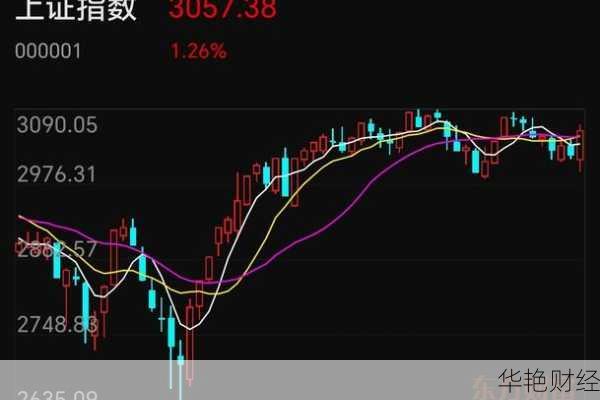 2024 股票大盘点数、行情、交易时间全解及预测