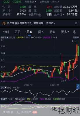 平潭发展 (000592) 股票:行情、走势图、资讯全解析