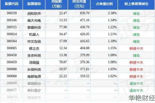 南都电源与南都物业股票价格、行情走势全解析