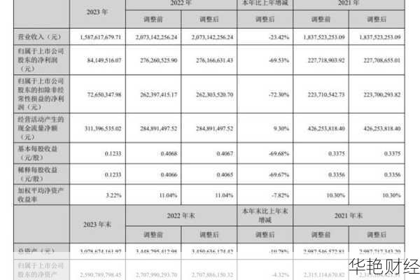 武汉凡谷 (002194) 股票价格、行情、走势图大揭秘