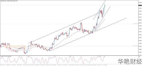 中国白银股票：价格、行情、走势图及相关资讯全解析