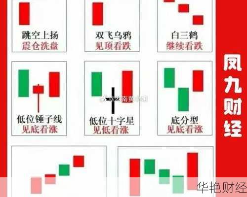 股票种类大揭秘：A 股、B 股等七大类股票全解析
