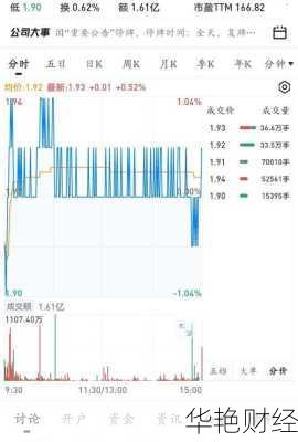 ST 股票摘帽条件:盈利要求、会计年度及其他规定大揭秘