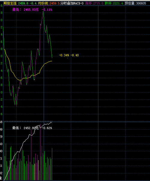 惠陶集团 (08238) 股票价格、行情、走势图及公司动态全解析