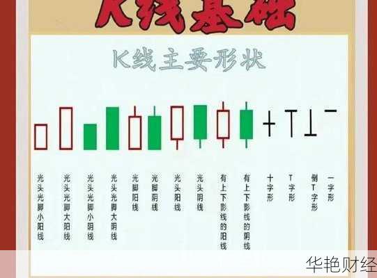 股票年线怎么看？多角度专业解析与实用技巧