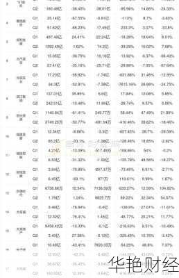 四海国际 (00120) 股票:行情、财报、指数变动与投资风险