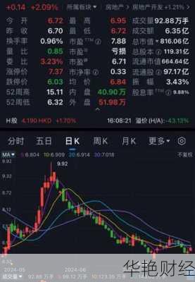 恒安国际 (01044) 股票价格、行情、走势图及相关资讯大汇总