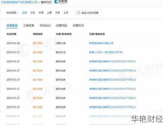 链家大股东揭秘:资本局、IPO 与股票背后的故事