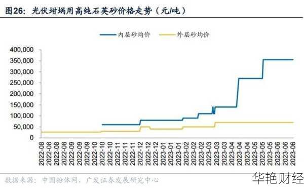中国建材 (03323) 股票价格、行情、走势图及讨论全解析