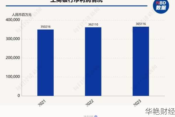 工商银行分红:从 2022 - 2024 年情况到首次中期分红亮点