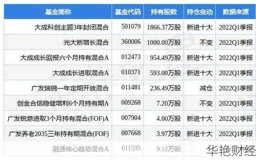 吉林化纤 (000420) 股票行情：多平台信息与走势全解析