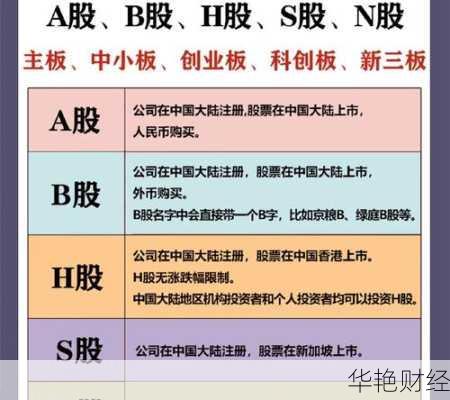一文读懂周期性股票：概念、实例与估值方法