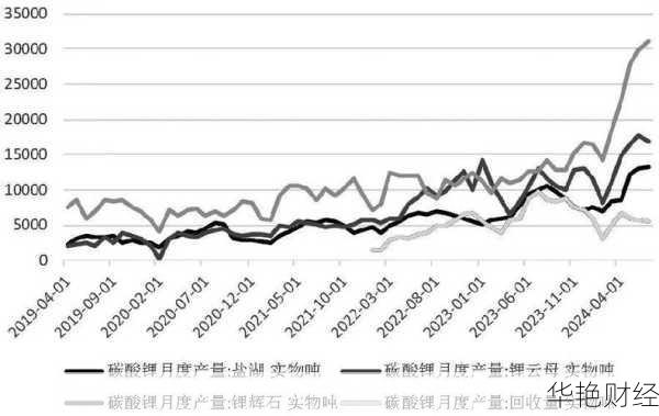 中国化工类股票价格行情、走势图及核心龙头股全解析