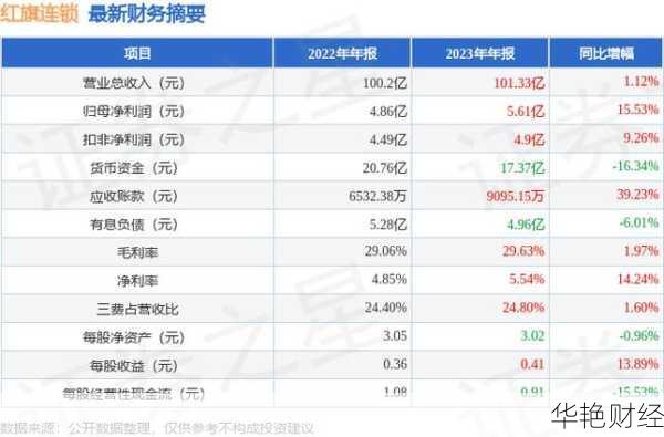 红旗股票（002697）行情、走势、价格及分析大揭秘
