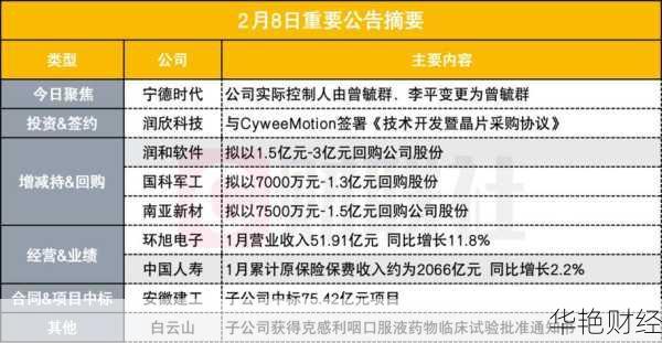 全面解读股票登记日：含义、时间、登记与否及相关问题