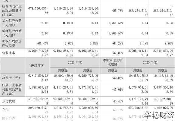沈阳化工 (000698) 股票价格、行情、走势图大集合