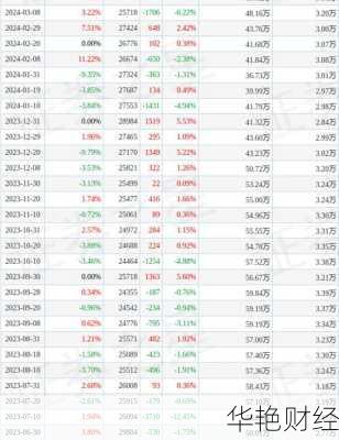 新宝股份 (002705) 股票行情：价格、走势图、资讯全解析
