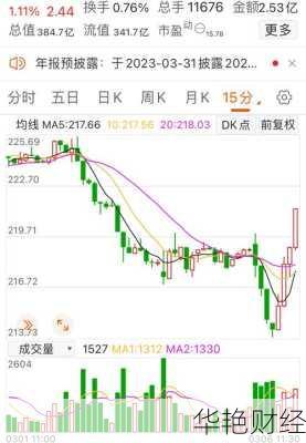 安达科技 (830809) 股票价格、行情、走势图及股吧信息全解析