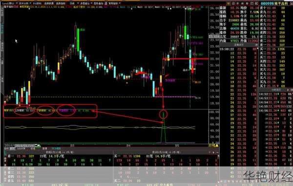 太龙照明 (300650) 股票行情、走势图及相关资讯大集合