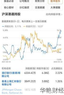建发股份 (600153) 股票行情：价格、走势、资金流向全解析