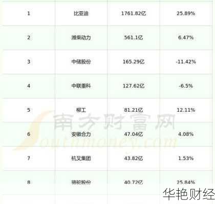 安徽合力 (600761) 股票：股价、行情、新闻、财报全解析