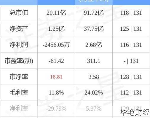 *ST 天成等天成系股票价格、行情、走势图及资金流向查询