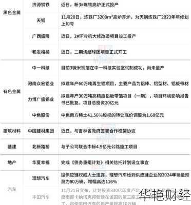 宝武钢铁集团股票：代码、行情、公司及持股全解析