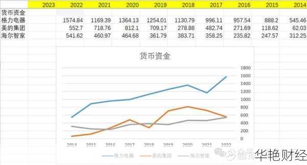 好市多 (COST) 股票:价格、行情、评级与财报全解析