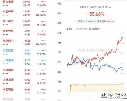 中国巨石（600176）股票实时行情与走势图大揭秘