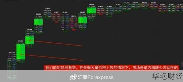 股票大师：传奇交易大师的投资真谛与背后的猫腻
