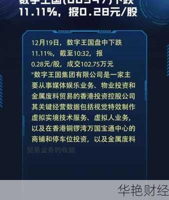 数字王国 (00547) 股票价格、行情、走势图及相关资讯大揭秘