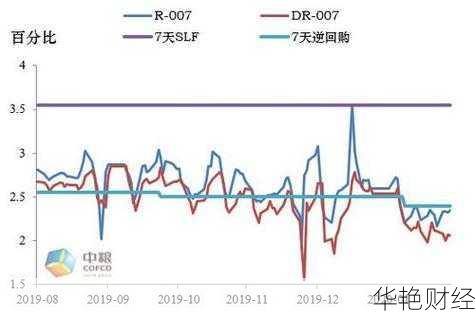 股票流动性：含义、影响因素、判断方法及市场问题