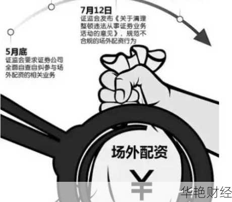 全面解析股票配资:含义、相关知识及与融资融券区别