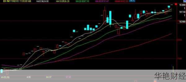 现代牧业 (01117) 股票价格实时行情与走势图大揭秘