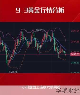 九安股票:行情、走势图、资金流向全解析