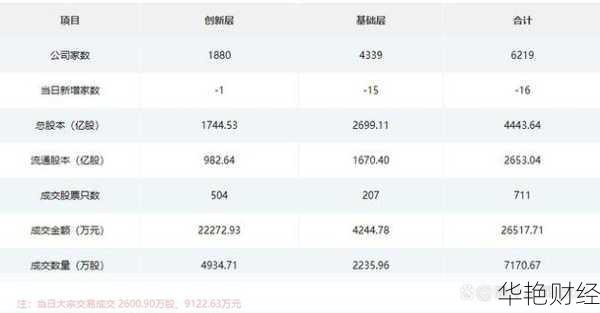 股票发行价格:含义、确定方式、与市场价区别及市场影响