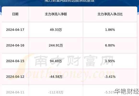 新坐标 (603040) 股票:价格、行情、走势图及分析讨论
